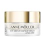 Anne Möller LIVINGOLDÂGE crème contour des yeux et des lèvres