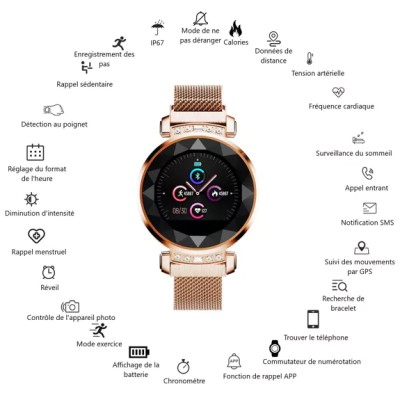 MONTRE MODE GPS BLUETOOTH MULTIFONCTION COMPATIBLE iOS&ANDROID